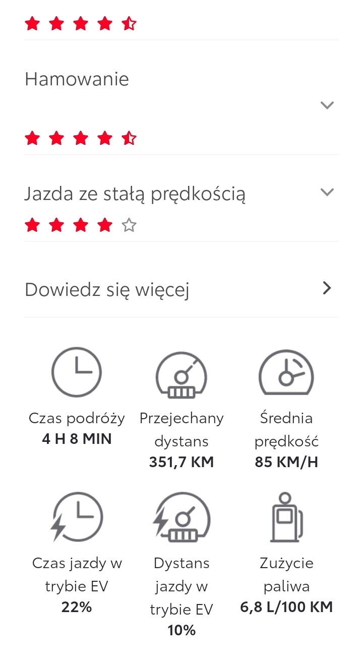 zdjęcie pracowni samochodów hybrydowych